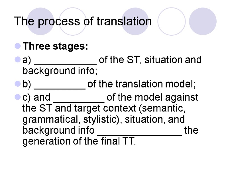 The process of translation Three stages: a) ___________ of the ST, situation and background